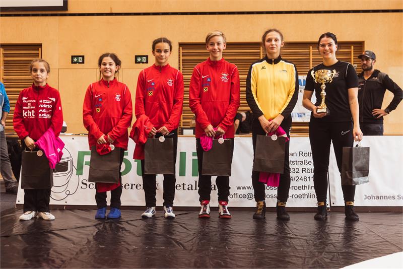 Der Landesverband Salzburg holt den 2. Platz beim ÖRSV Mädchen Team Cup 2024